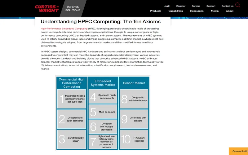 Am I Crazy Or Are We Just Gaming These AI Tests